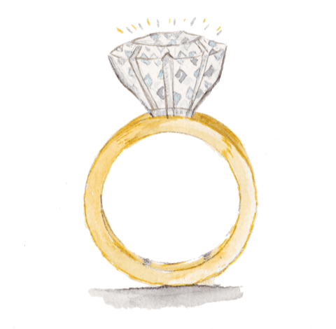Say ‘I Do’