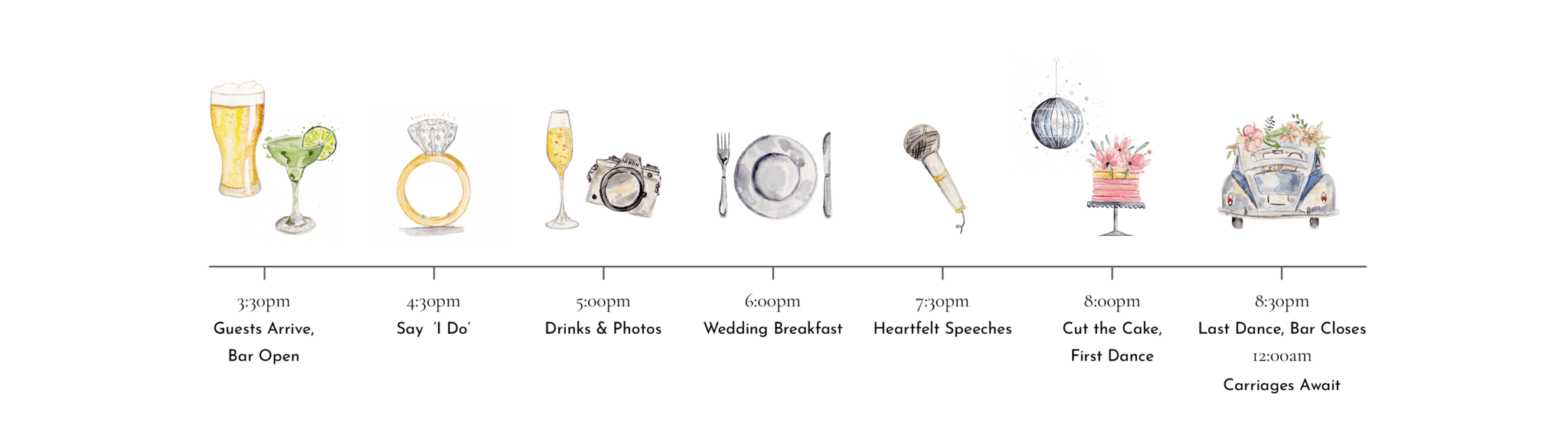 BarnYard Timelines4 medium (2)