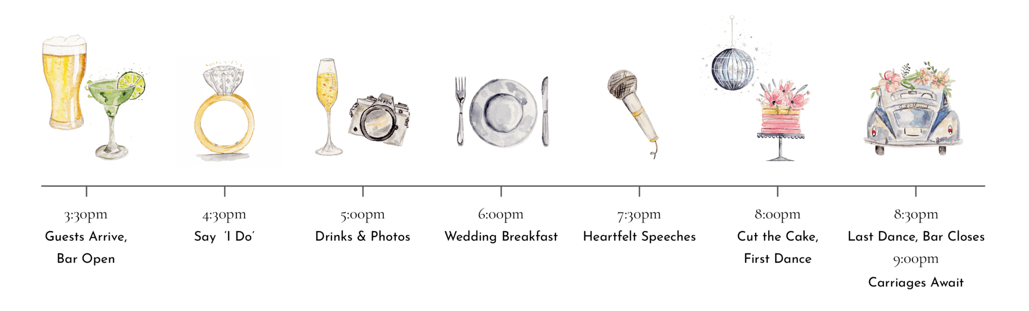 The Barnyard Timelines 4 Medium